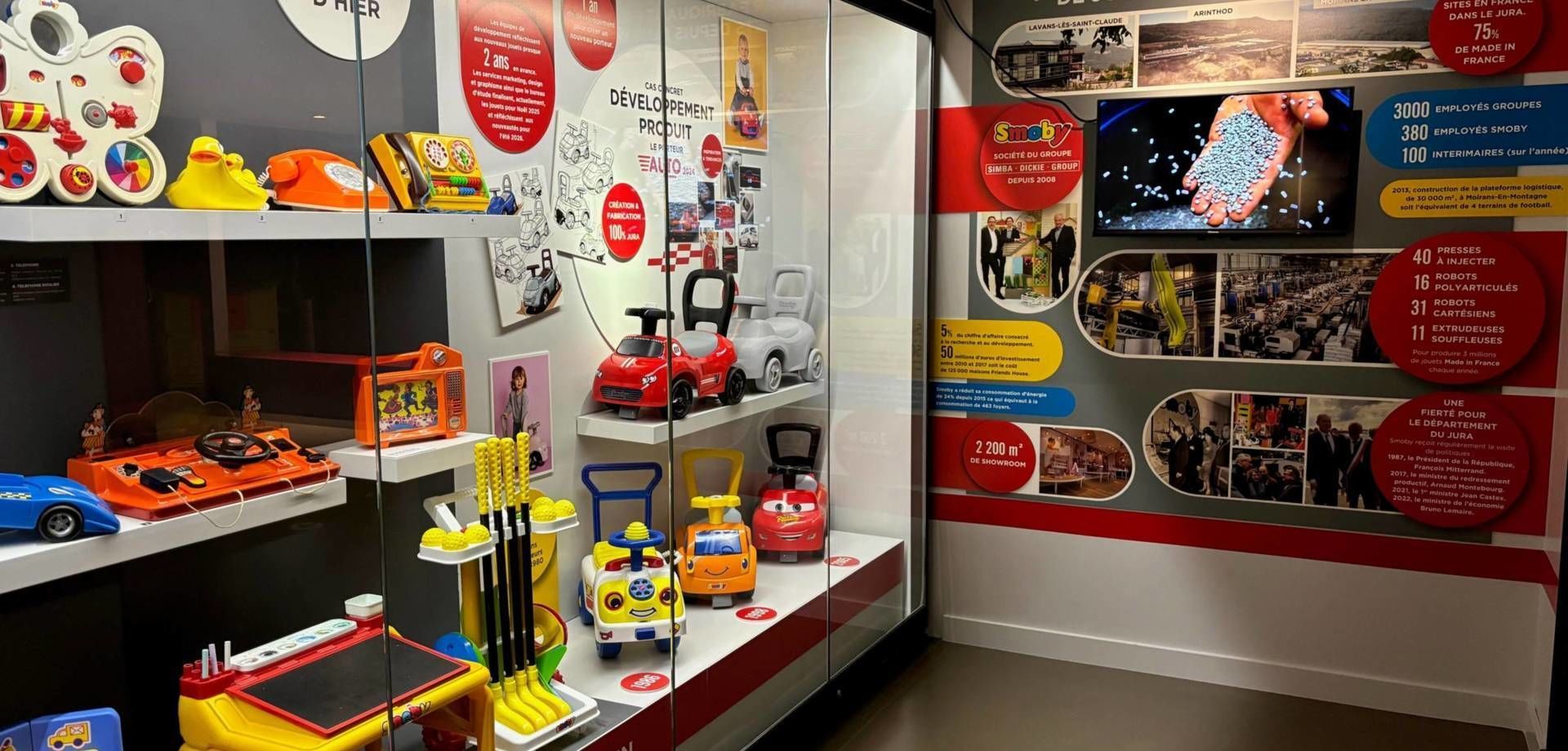 1924-2024 SMOBY, 100 ans de jouets et d'histoires